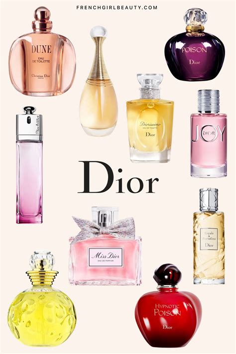 alle parfums von dior|dior perfumes list.